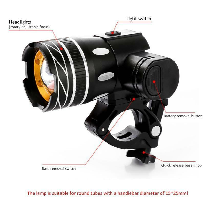 Bike Lights Set for Night Riding Bicycle Lamp Front and Back USB Rechargeable