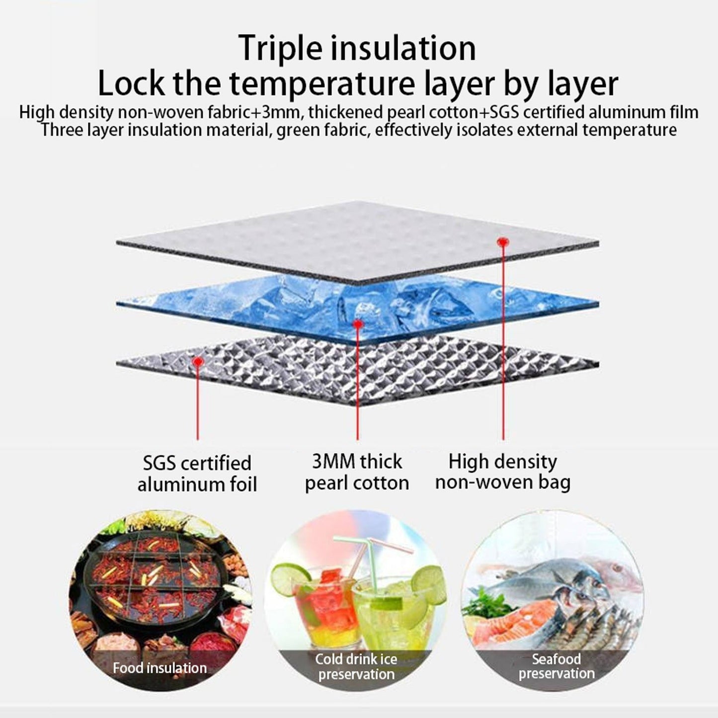 Pizza Delivery Bag for Takeaway Thermal Insulated 19.69"x19.69"x5.91inch