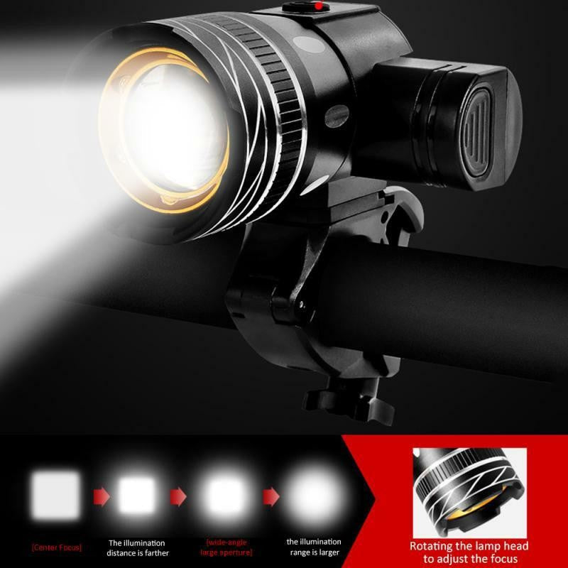 Bike Lights Set for Night Riding Bicycle Lamp Front and Back USB Rechargeable